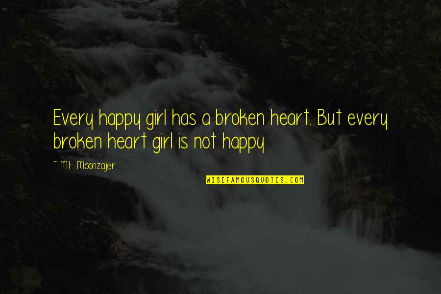 Transmediation Quotes By M.F. Moonzajer: Every happy girl has a broken heart. But