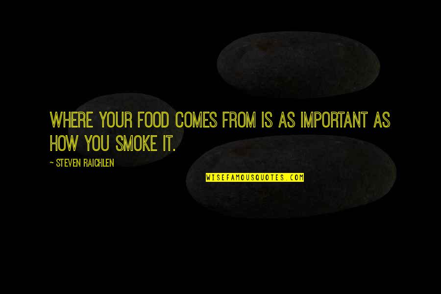 Traumatically Quotes By Steven Raichlen: Where your food comes from is as important