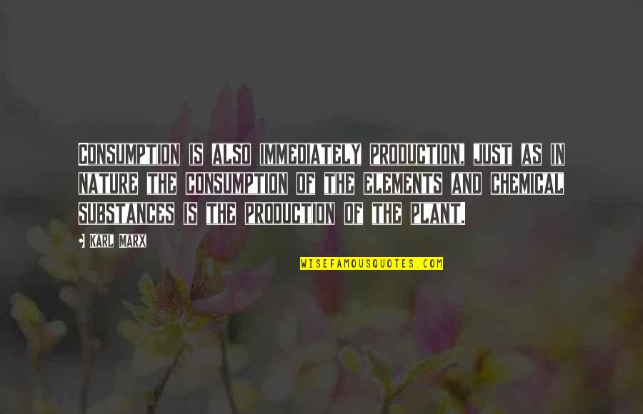 Trobbiani Quotes By Karl Marx: Consumption is also immediately production, just as in Trobbiani Quotes By Karl Marx: Consumption is also immediately production, just as in