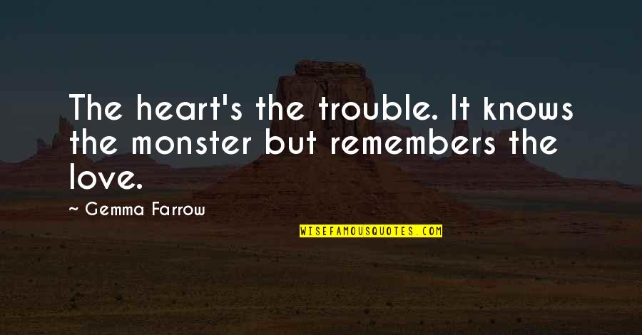 Trouble Love Quotes By Gemma Farrow: The heart's the trouble. It knows the monster
