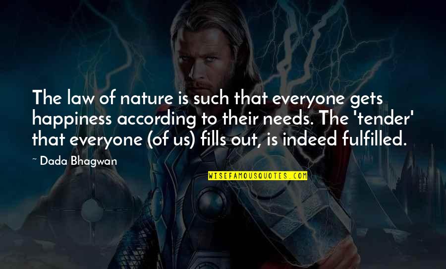 Trttamiloli Quotes By Dada Bhagwan: The law of nature is such that everyone Trttamiloli Quotes By Dada Bhagwan: The law of nature is such that everyone