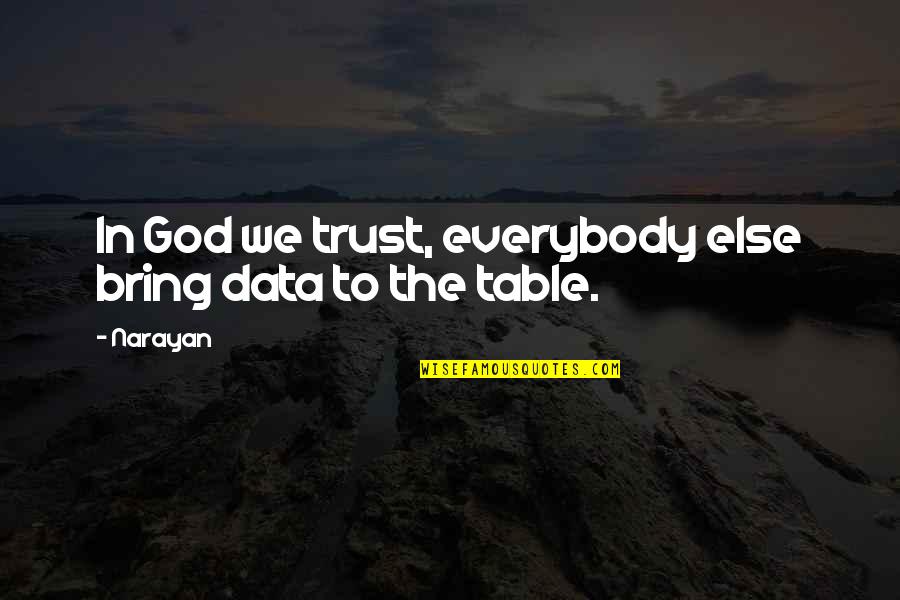 Trust The God Quotes By Narayan: In God we trust, everybody else bring data