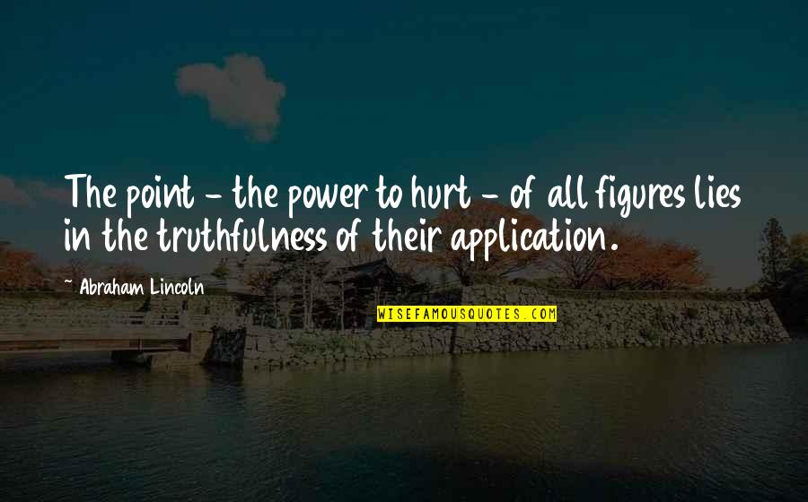 Truthfulness And Lies Quotes By Abraham Lincoln: The point - the power to hurt -