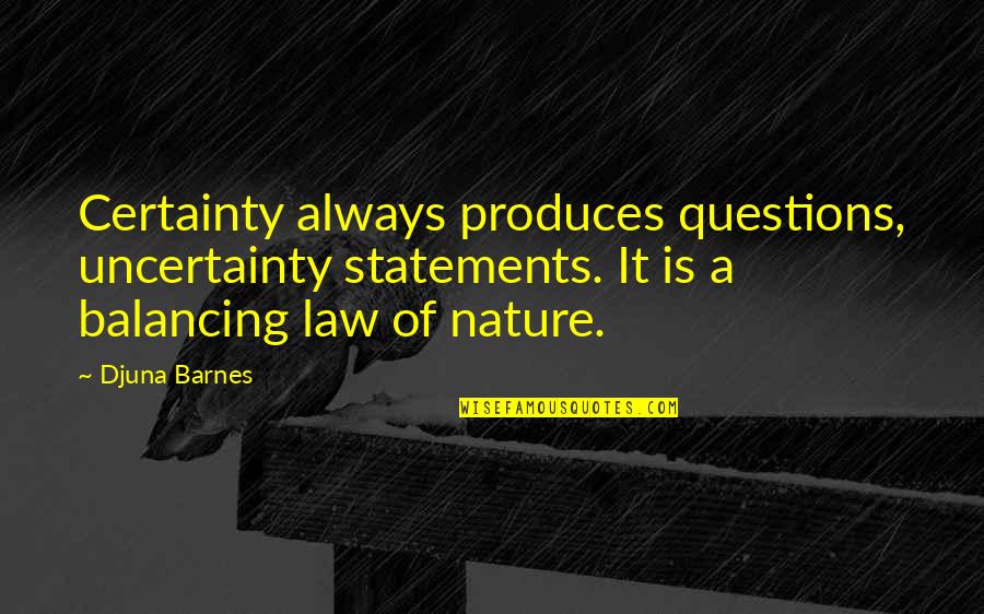 Twenty Fingar Quotes By Djuna Barnes: Certainty always produces questions, uncertainty statements. It is