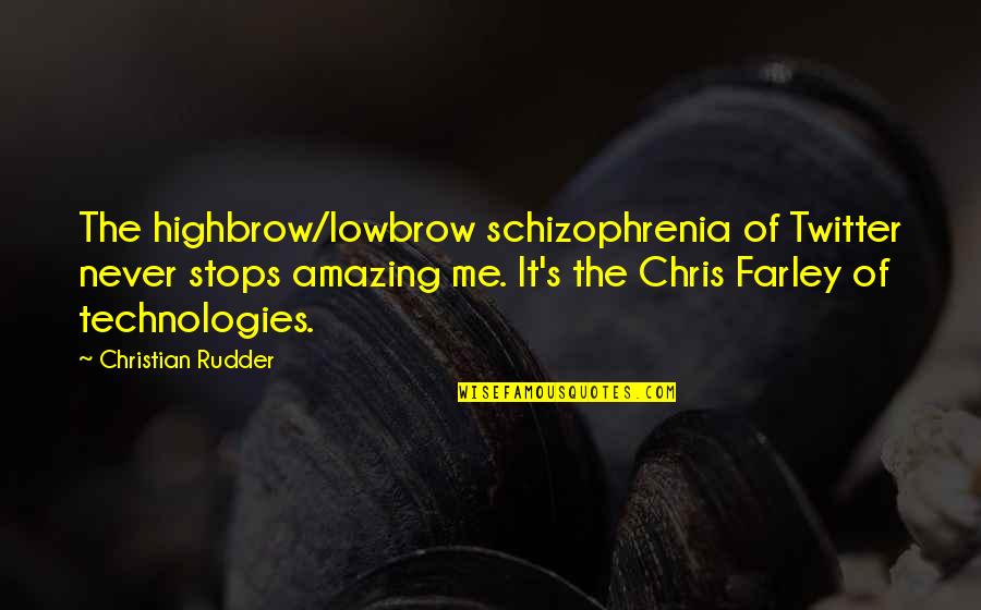 Twitter Christian Quotes By Christian Rudder: The highbrow/lowbrow schizophrenia of Twitter never stops amazing Twitter Christian Quotes By Christian Rudder: The highbrow/lowbrow schizophrenia of Twitter never stops amazing