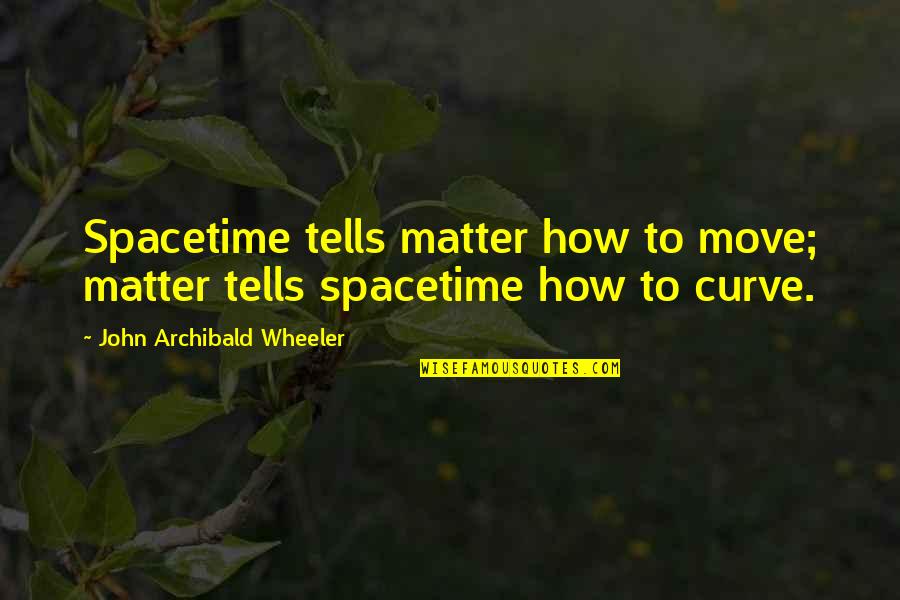 Twopennyworth Quotes By John Archibald Wheeler: Spacetime tells matter how to move; matter tells