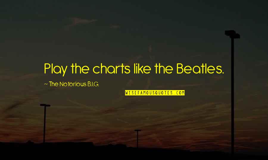 Unasked Advice Quotes By The Notorious B.I.G.: Play the charts like the Beatles.