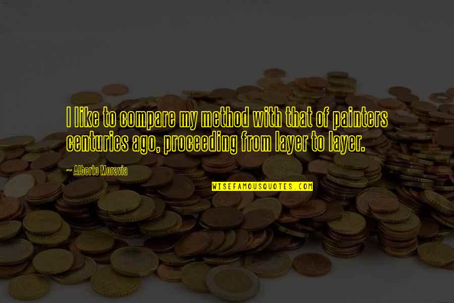 Uncrate Logo Quotes By Alberto Moravia: I like to compare my method with that Uncrate Logo Quotes By Alberto Moravia: I like to compare my method with that