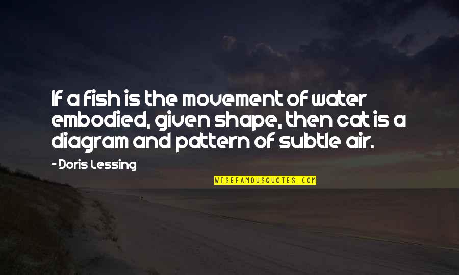 Underdone Brownies Quotes By Doris Lessing: If a fish is the movement of water Underdone Brownies Quotes By Doris Lessing: If a fish is the movement of water