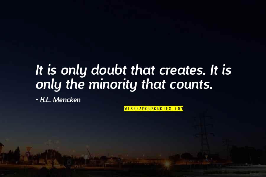 Underlining Vs Quotes By H.L. Mencken: It is only doubt that creates. It is