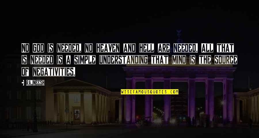 Understanding Mind Quotes By Rajneesh: No God is needed, no heaven and hell Understanding Mind Quotes By Rajneesh: No God is needed, no heaven and hell