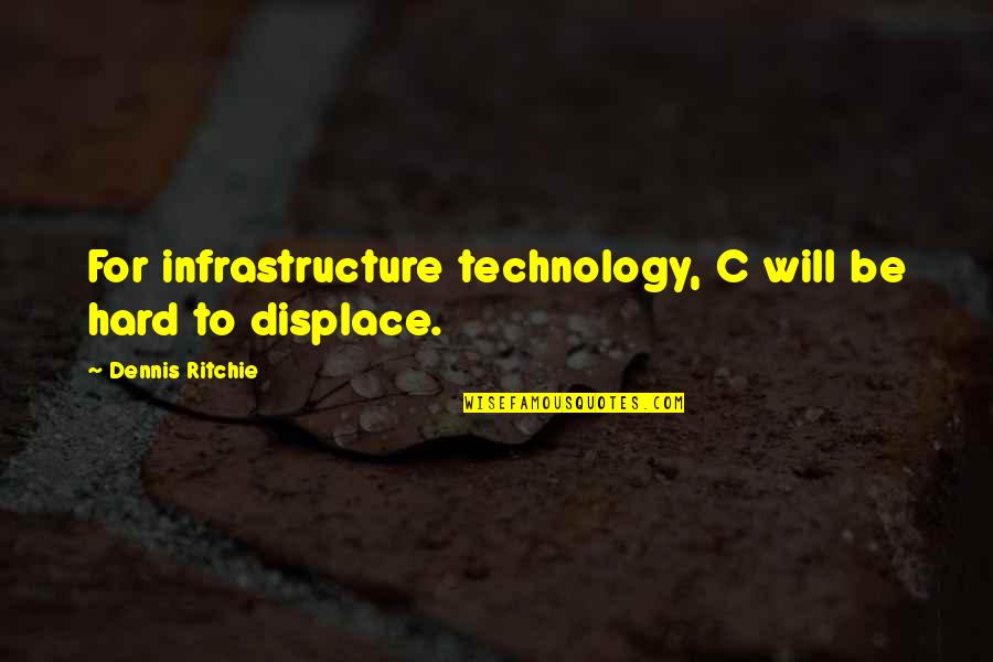 Unexplainable Things In Life Quotes By Dennis Ritchie: For infrastructure technology, C will be hard to