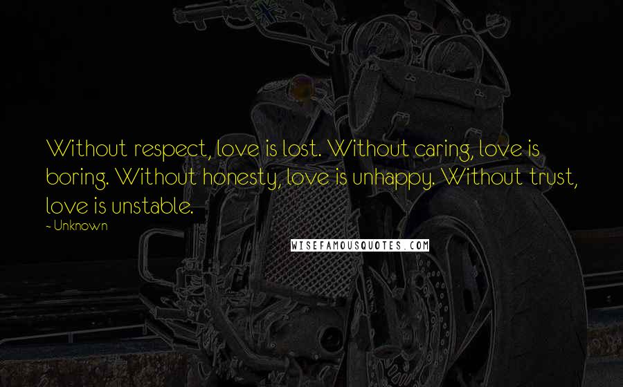 Unknown quotes: Without respect, love is lost. Without caring, love is boring. Without honesty, love is unhappy. Without trust, love is unstable.