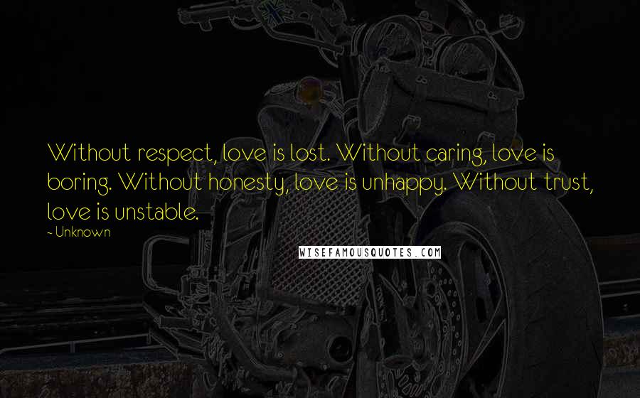 Unknown quotes: Without respect, love is lost. Without caring, love is boring. Without honesty, love is unhappy. Without trust, love is unstable. Unknown quotes: Without respect, love is lost. Without caring, love is boring. Without honesty, love is unhappy. Without trust, love is unstable.