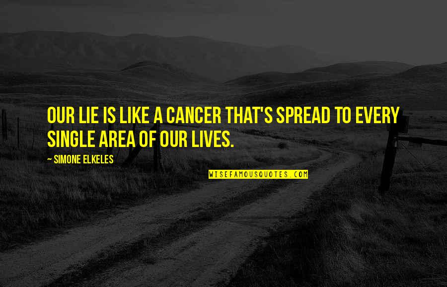 Unloading Brace Quotes By Simone Elkeles: Our lie is like a cancer that's spread