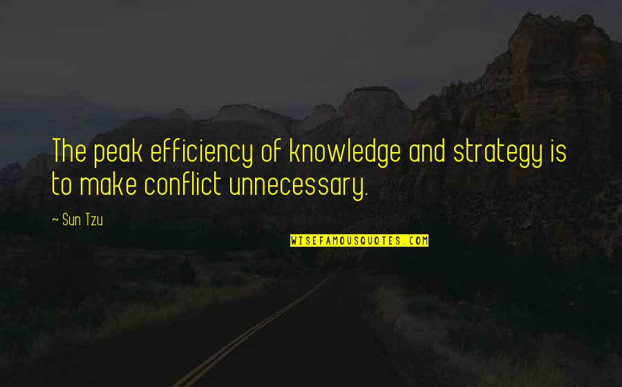 Unnecessary Quotes By Sun Tzu: The peak efficiency of knowledge and strategy is