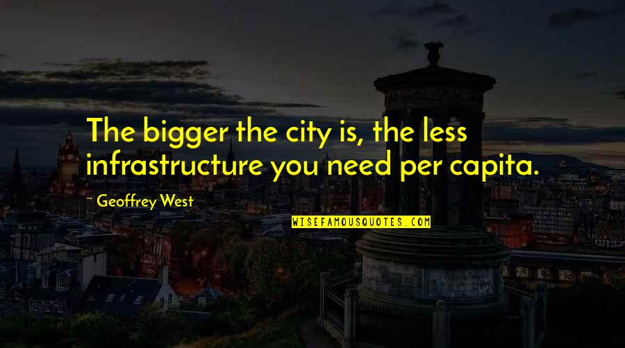 Unthread Needle Quotes By Geoffrey West: The bigger the city is, the less infrastructure