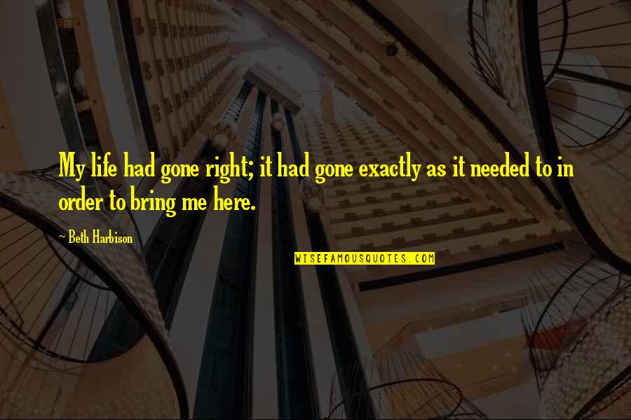 Usoda Atlantic Coast Quotes By Beth Harbison: My life had gone right; it had gone Usoda Atlantic Coast Quotes By Beth Harbison: My life had gone right; it had gone