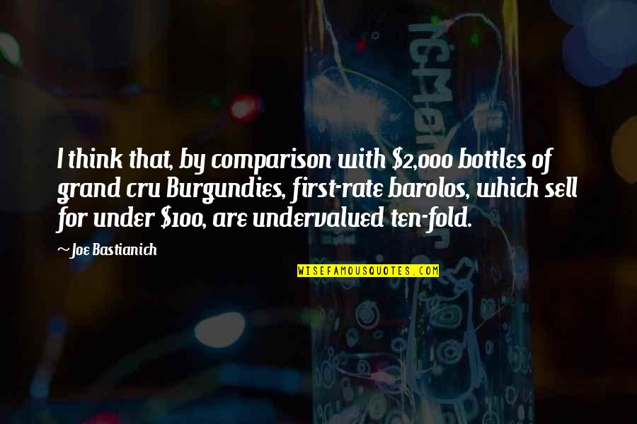 V 100 Quotes By Joe Bastianich: I think that, by comparison with $2,000 bottles V 100 Quotes By Joe Bastianich: I think that, by comparison with $2,000 bottles