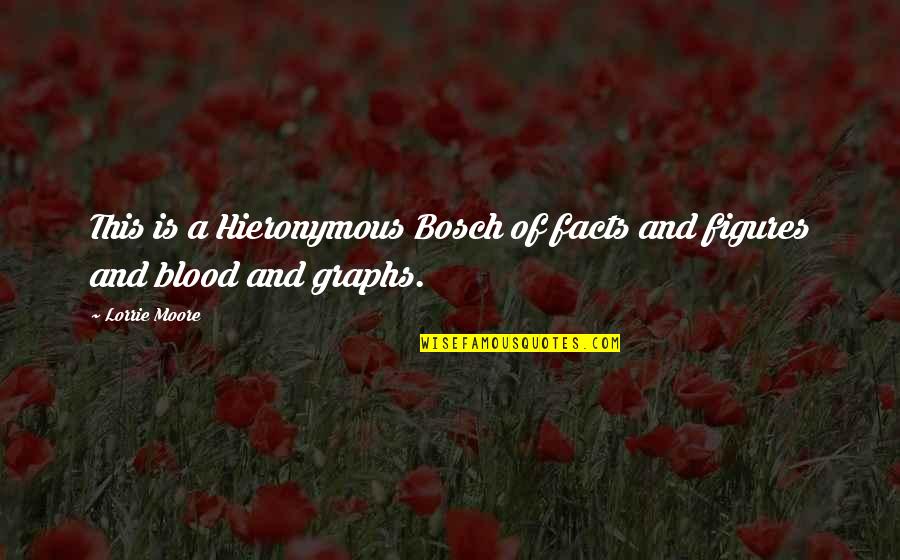 V T Graphs Quotes By Lorrie Moore: This is a Hieronymous Bosch of facts and