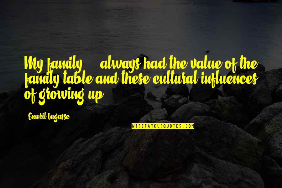 Value Of Family Quotes By Emeril Lagasse: My family ... always had the value of