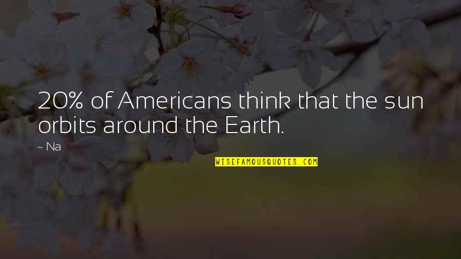 Vanillin Sherwin Williams Quotes By Na: 20% of Americans think that the sun orbits