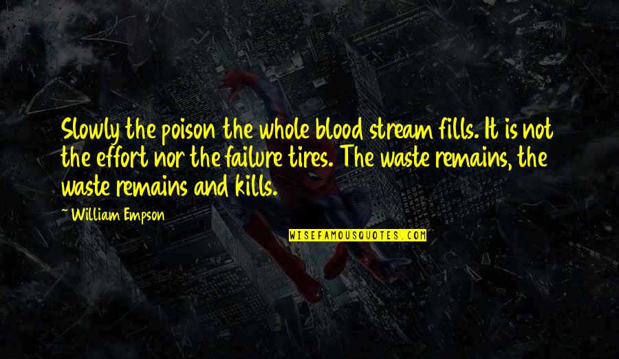 Varsha Ritu Quotes By William Empson: Slowly the poison the whole blood stream fills. Varsha Ritu Quotes By William Empson: Slowly the poison the whole blood stream fills.
