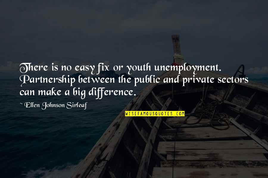 Vba Countif Quotes By Ellen Johnson Sirleaf: There is no easy fix or youth unemployment. Vba Countif Quotes By Ellen Johnson Sirleaf: There is no easy fix or youth unemployment.