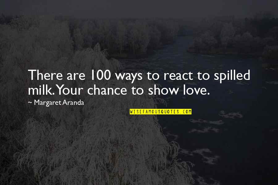 Veit Gland Quotes By Margaret Aranda: There are 100 ways to react to spilled