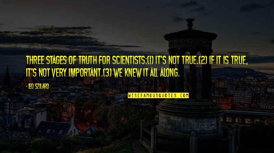 Very True Quotes By Leo Szilard: Three stages of truth for scientists:(1) It's not