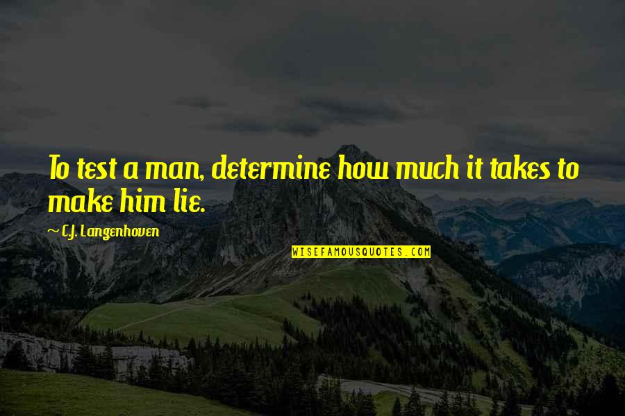 Vesalainen Hockeydb Quotes By C.J. Langenhoven: To test a man, determine how much it