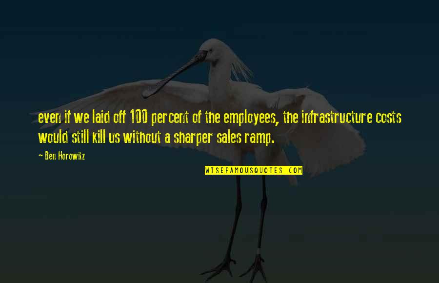 Viaggiator Quotes By Ben Horowitz: even if we laid off 100 percent of Viaggiator Quotes By Ben Horowitz: even if we laid off 100 percent of