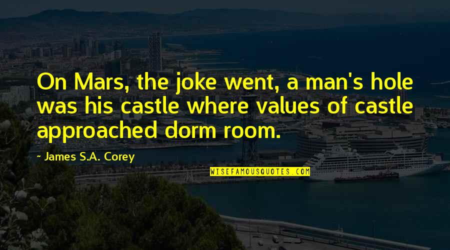 Viande Des Quotes By James S.A. Corey: On Mars, the joke went, a man's hole Viande Des Quotes By James S.A. Corey: On Mars, the joke went, a man's hole