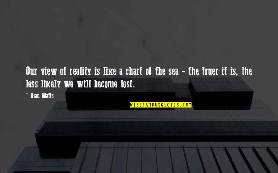 View Of The Sea Quotes By Alan Watts: Our view of reality is like a chart