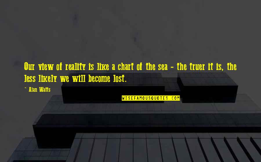 Views Of Sea Quotes By Alan Watts: Our view of reality is like a chart Views Of Sea Quotes By Alan Watts: Our view of reality is like a chart