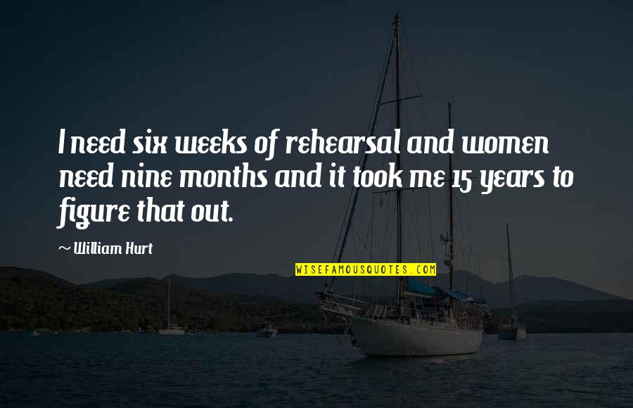 Vijverpompen Quotes By William Hurt: I need six weeks of rehearsal and women