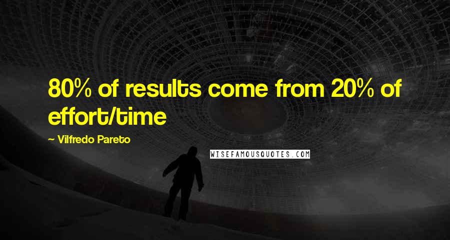 Vilfredo Pareto quotes: 80% of results come from 20% of effort/time