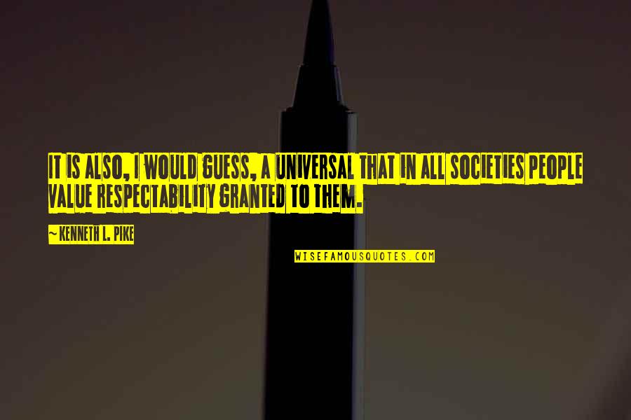 Vilification 10 Quotes By Kenneth L. Pike: It is also, I would guess, a universal Vilification 10 Quotes By Kenneth L. Pike: It is also, I would guess, a universal