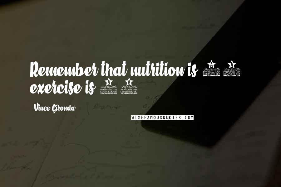 Vince Gironda quotes: Remember that nutrition is 90%; exercise is 10%.