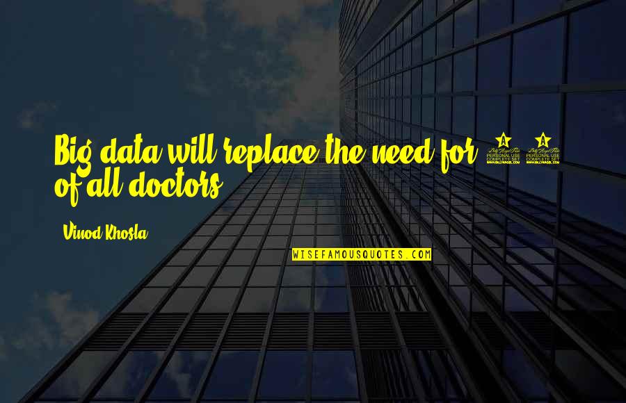 Vinod Khosla Quotes By Vinod Khosla: Big data will replace the need for 80%