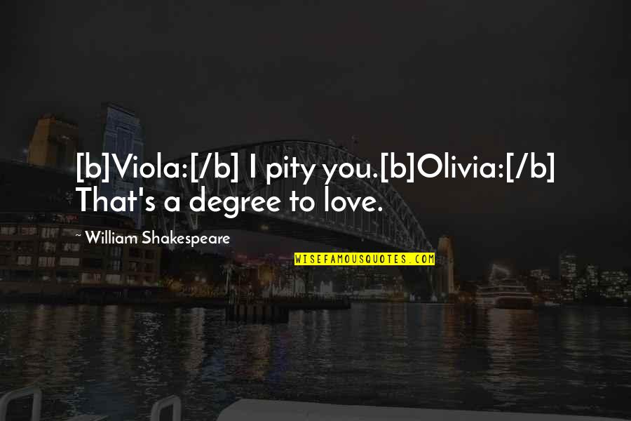 Viola Quotes By William Shakespeare: [b]Viola:[/b] I pity you.[b]Olivia:[/b] That's a degree to