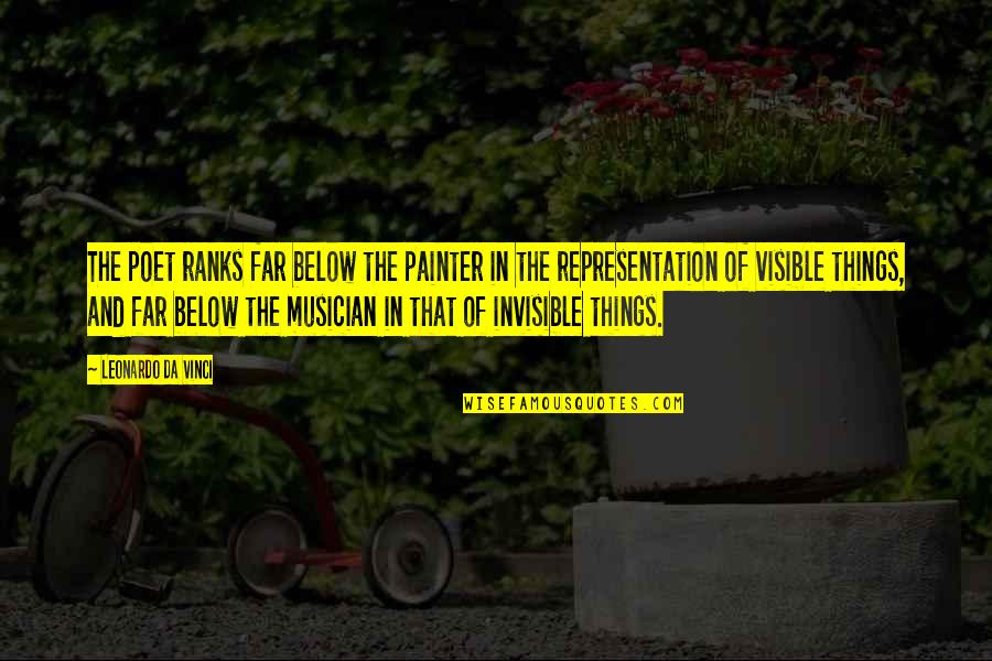 Visible And Invisible Quotes By Leonardo Da Vinci: The poet ranks far below the painter in
