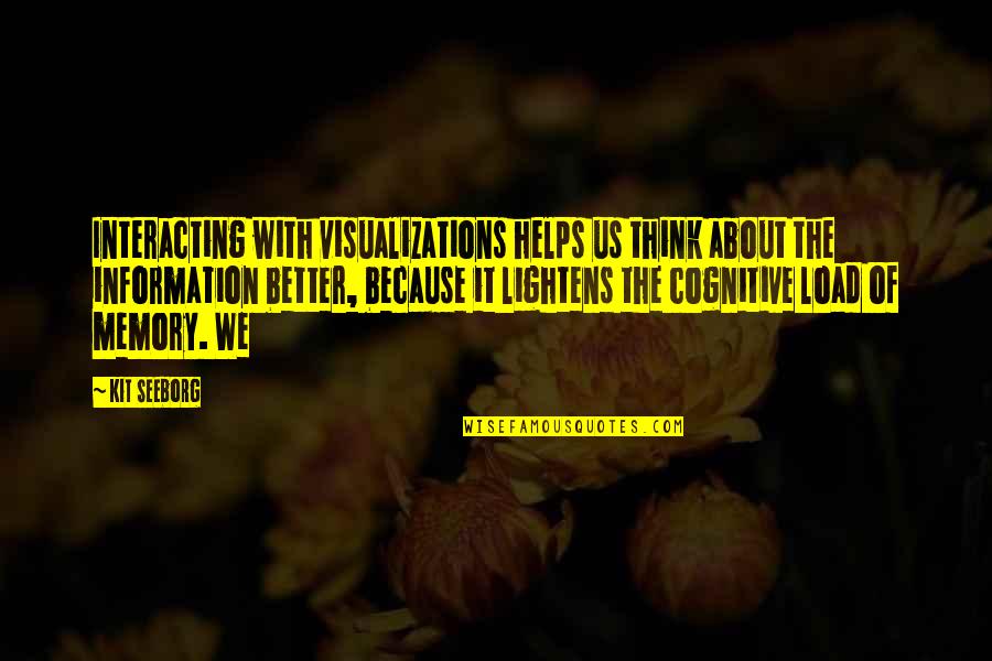 Visualizations Quotes By Kit Seeborg: Interacting with visualizations helps us think about the