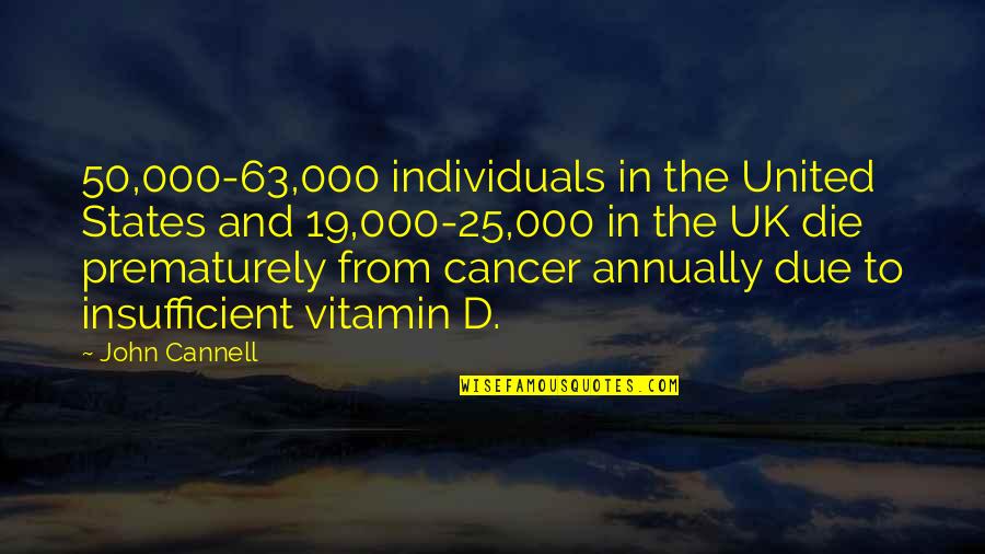 Vitamin D Quotes By John Cannell: 50,000-63,000 individuals in the United States and 19,000-25,000