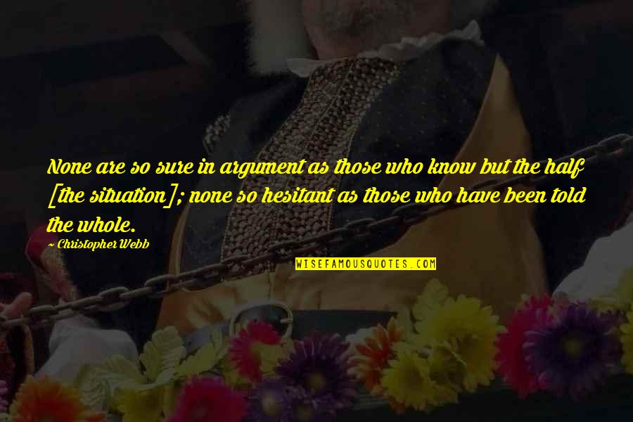 Vlasis Koumousis Quotes By Christopher Webb: None are so sure in argument as those Vlasis Koumousis Quotes By Christopher Webb: None are so sure in argument as those