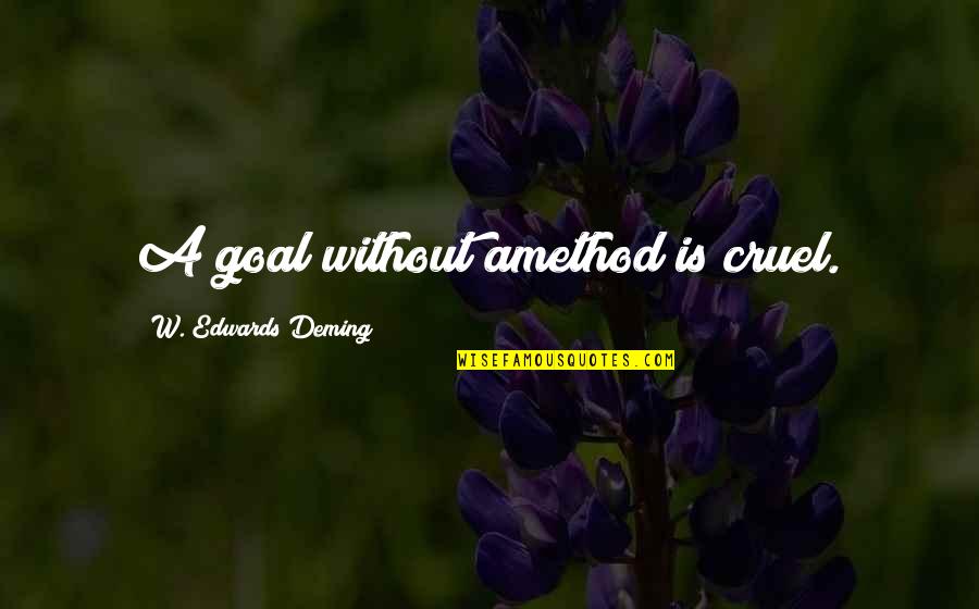 Vnqi Stock Quotes By W. Edwards Deming: A goal without amethod is cruel. Vnqi Stock Quotes By W. Edwards Deming: A goal without amethod is cruel.