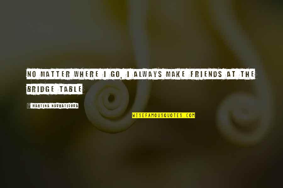 Votan Odin Quotes By Martina Navratilova: No matter where I go, I always make Votan Odin Quotes By Martina Navratilova: No matter where I go, I always make