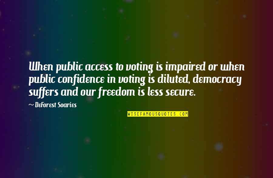 Voting In A Democracy Quotes By DeForest Soaries: When public access to voting is impaired or