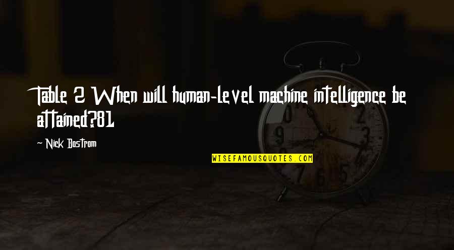 Vyron Brown Quotes By Nick Bostrom: Table 2 When will human-level machine intelligence be