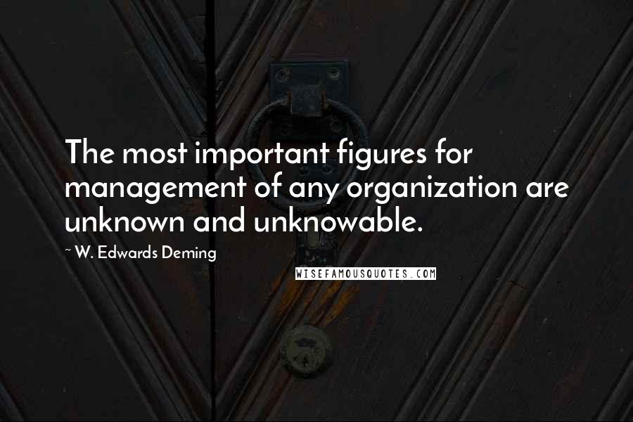 W. Edwards Deming quotes: The most important figures for management of any organization are unknown and unknowable.